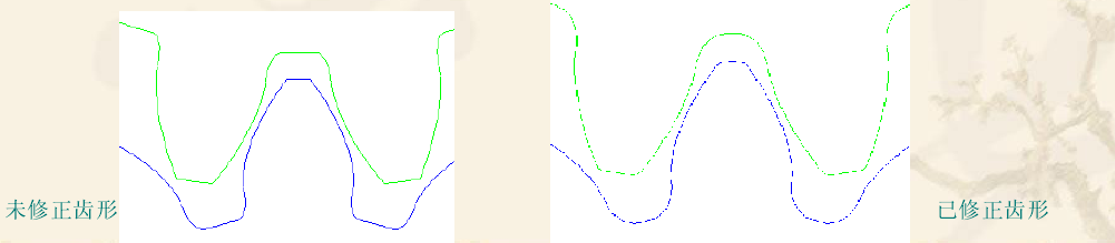 粉末冶金齒輪齒形設(shè)計(jì)